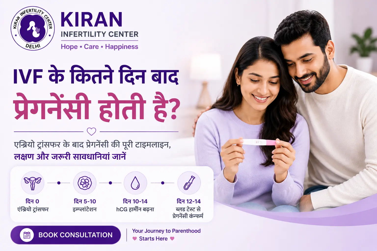 IVF के कितने दिन बाद प्रेगनेंसी होती है? (IVF Pregnancy in Hindi)