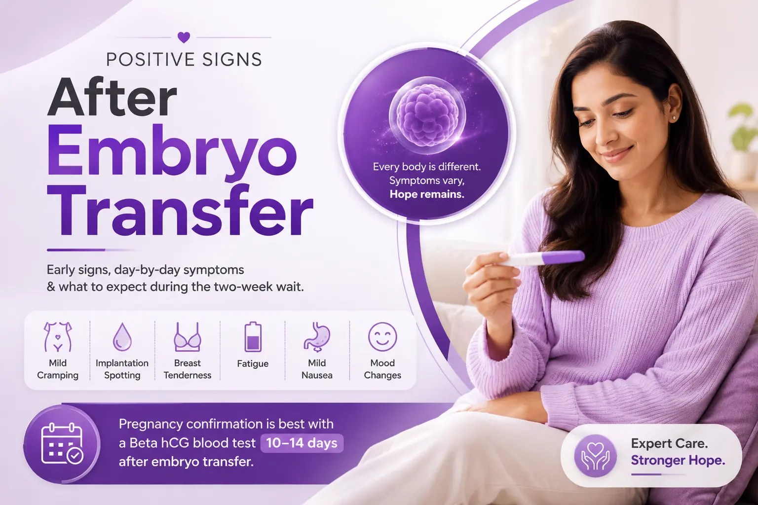 Positive Signs After Embryo Transfer: Day-by-Day Symptoms & Implantation Signs